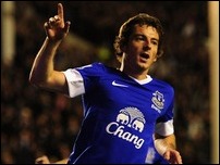 ������ �����